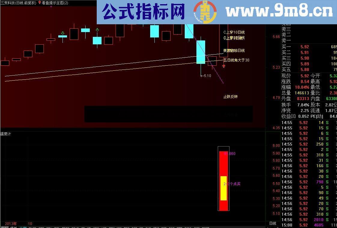 黄字提示越多涨停的希望越大《看盘提示主图》+《温度计》