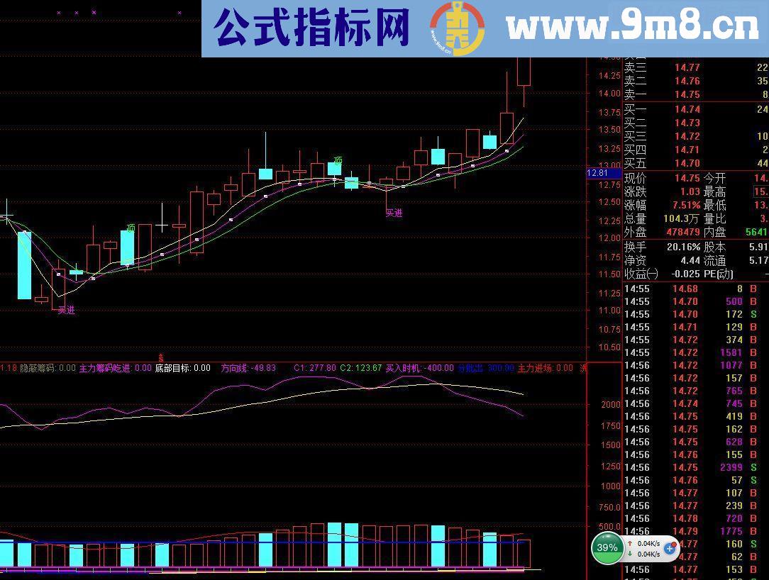 通达信买进逃顶(无未来函数)