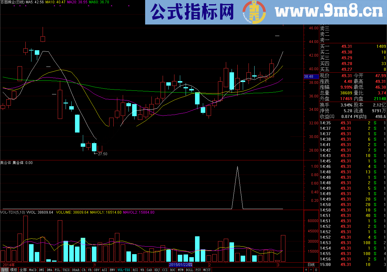 中短线集合体选股指标 非常不错的 源码