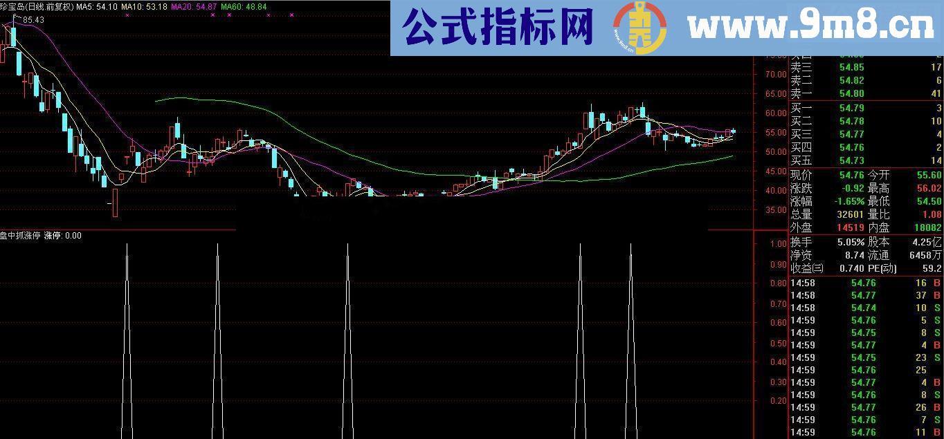 通达信盘中抓涨停送给喜欢买涨停板的朋友