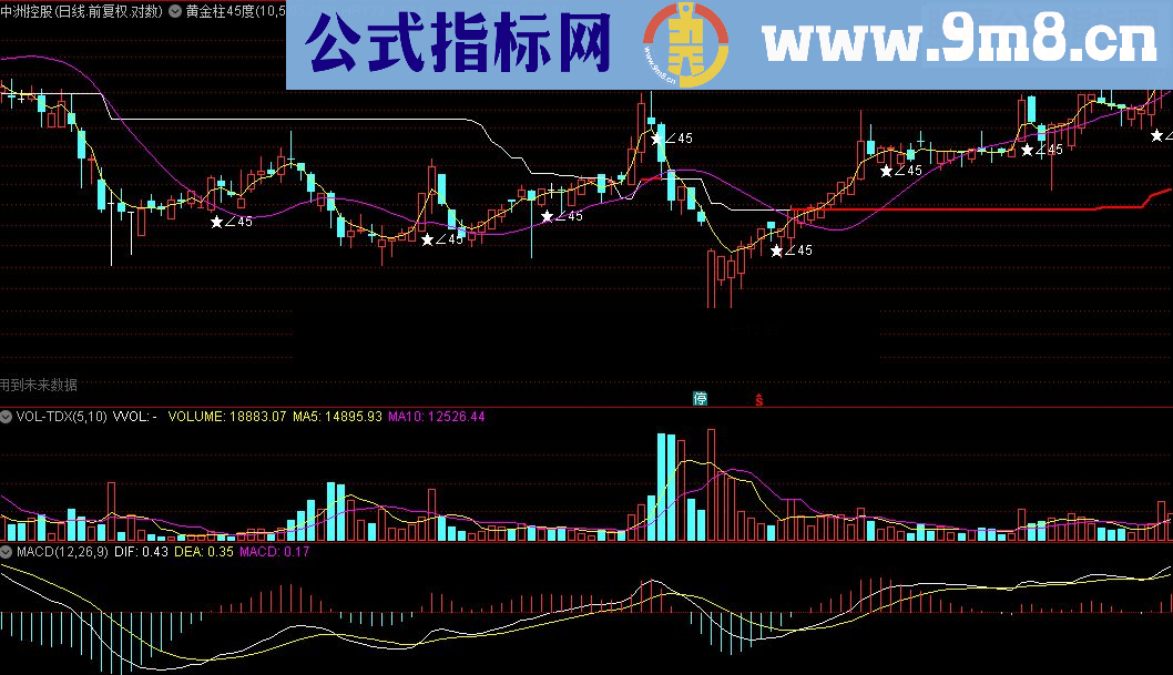 通达信黄金柱45度主图源码