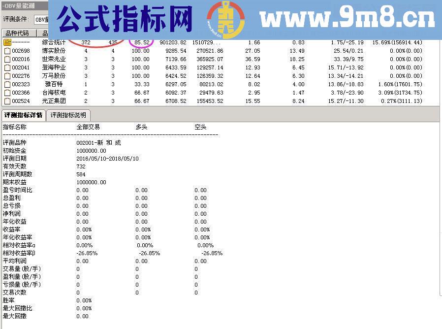 通达信OBV量能潮与均线副图/预警源码贴图