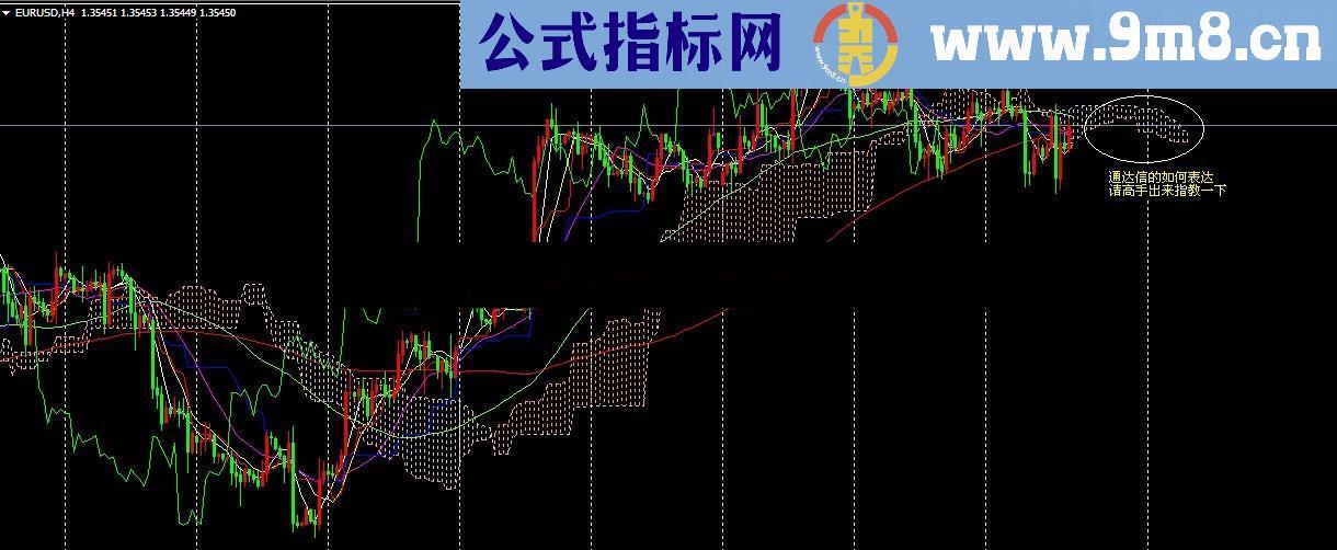 再发个优化过的一目均衡表 