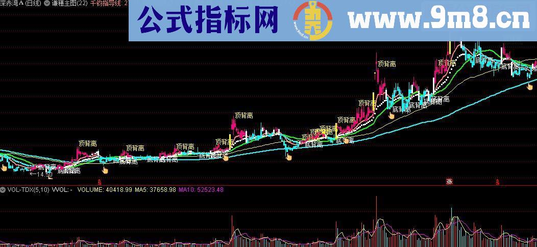 通达信谦穗主图源码主图贴图