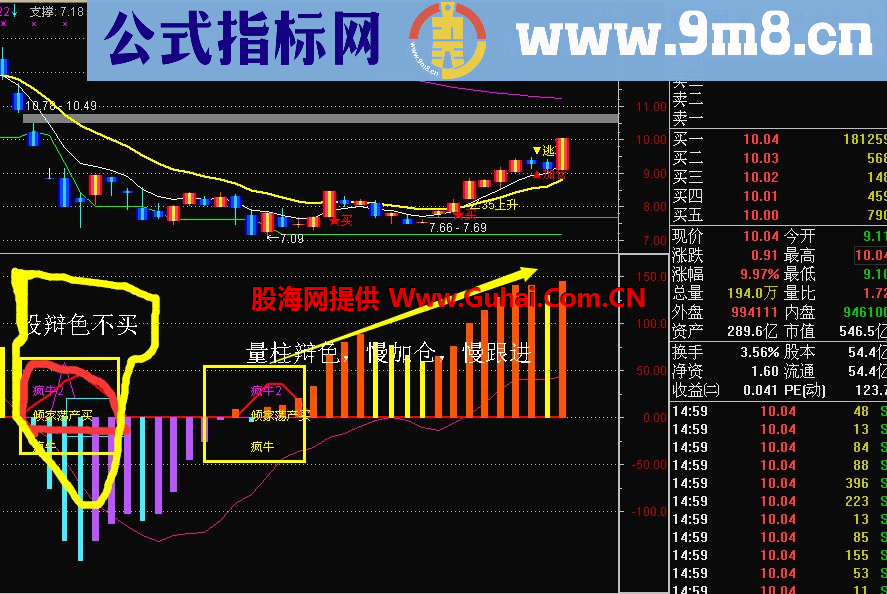 通达信买底逃顶副图指标