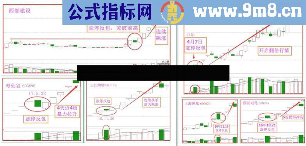 通达信涨停反包擒牛选股/副图源码 贴图