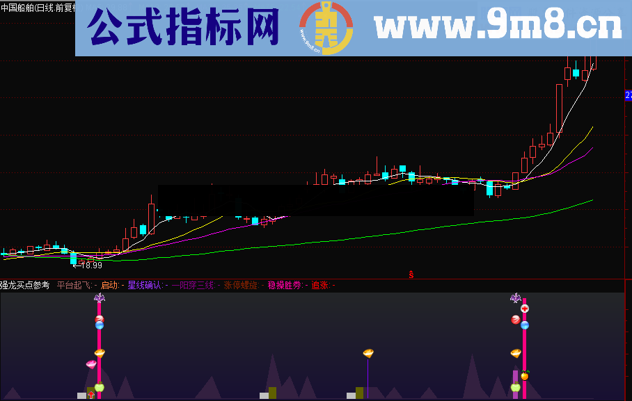 强龙买点参考 精准高成功率公式