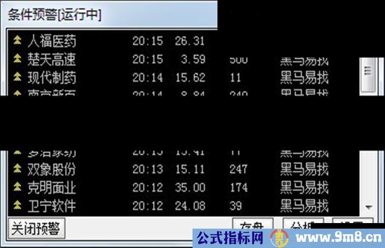 通达信寻找黑马(简单.实用.副图.预警.无未来)