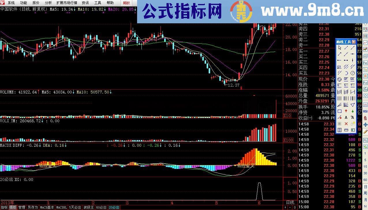 虽不能翻倍，但年收益80%没有问题 满意吗？