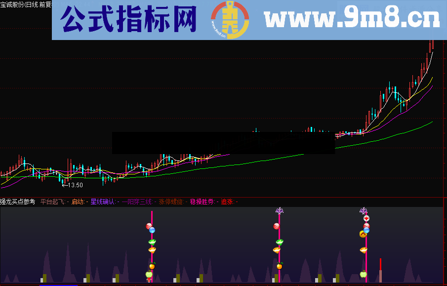 强龙买点参考 精准高成功率公式