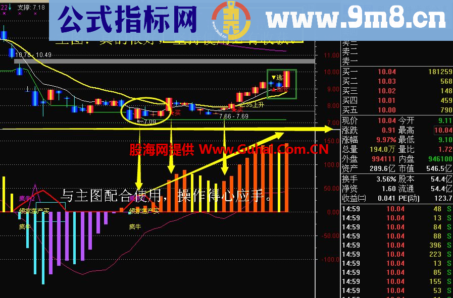 通达信买底逃顶副图指标