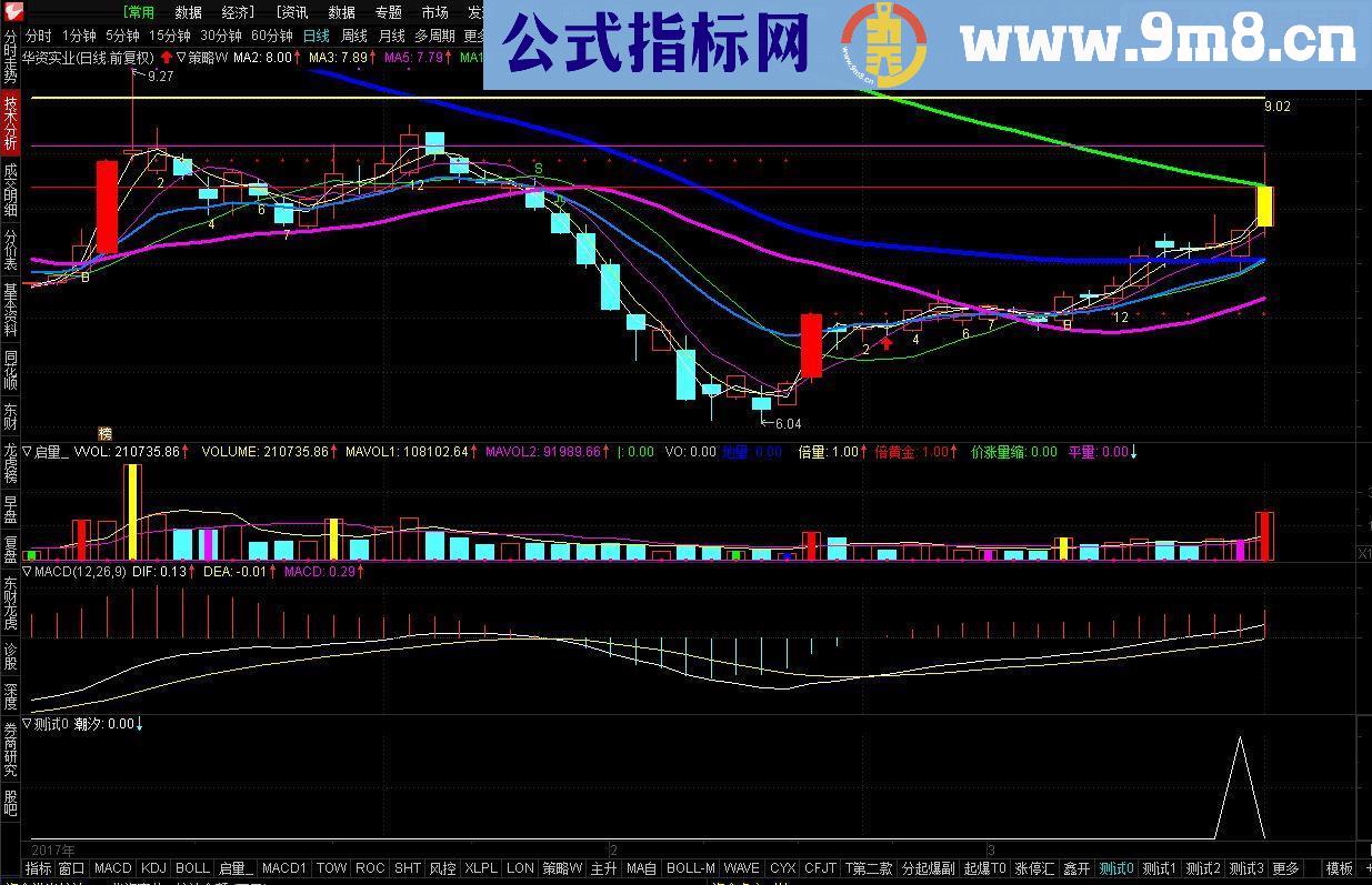 通达信潮汐选股重生版 副图/选股贴图