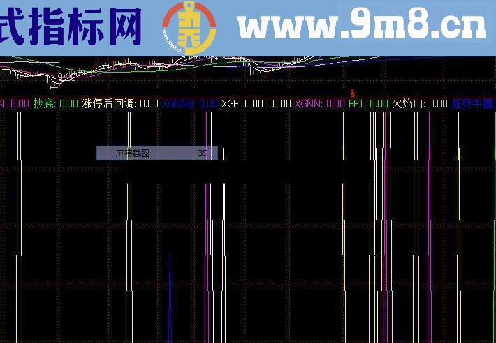 通达信收集高成功率的阴线买入指标公式