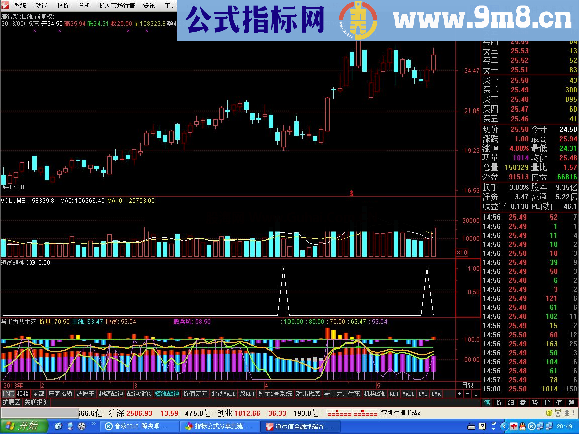 通达信与主力共生死公式