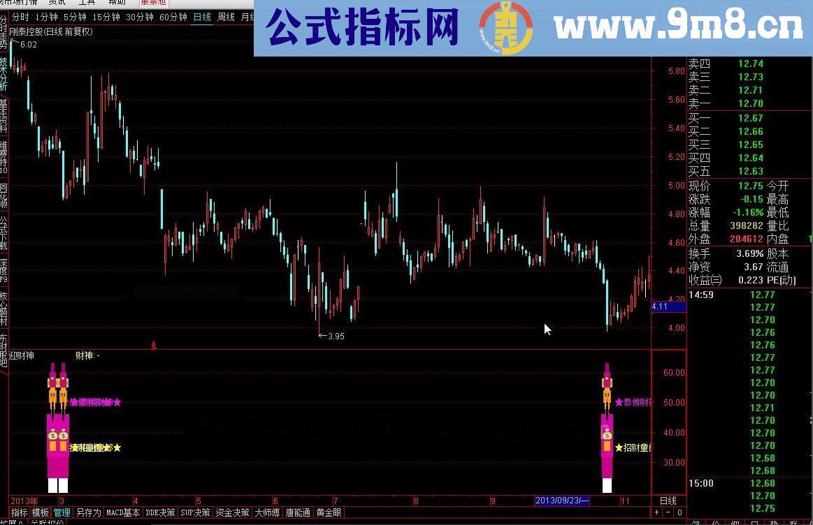 通达信迎财神源码副图