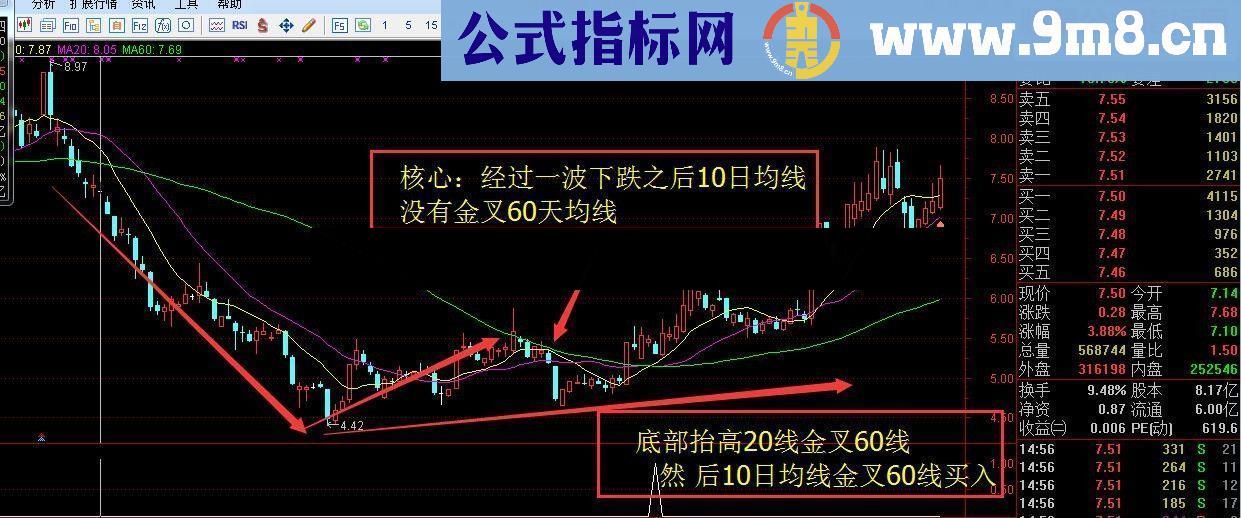 通达信铁血教官之逆转价拖（大道至简）