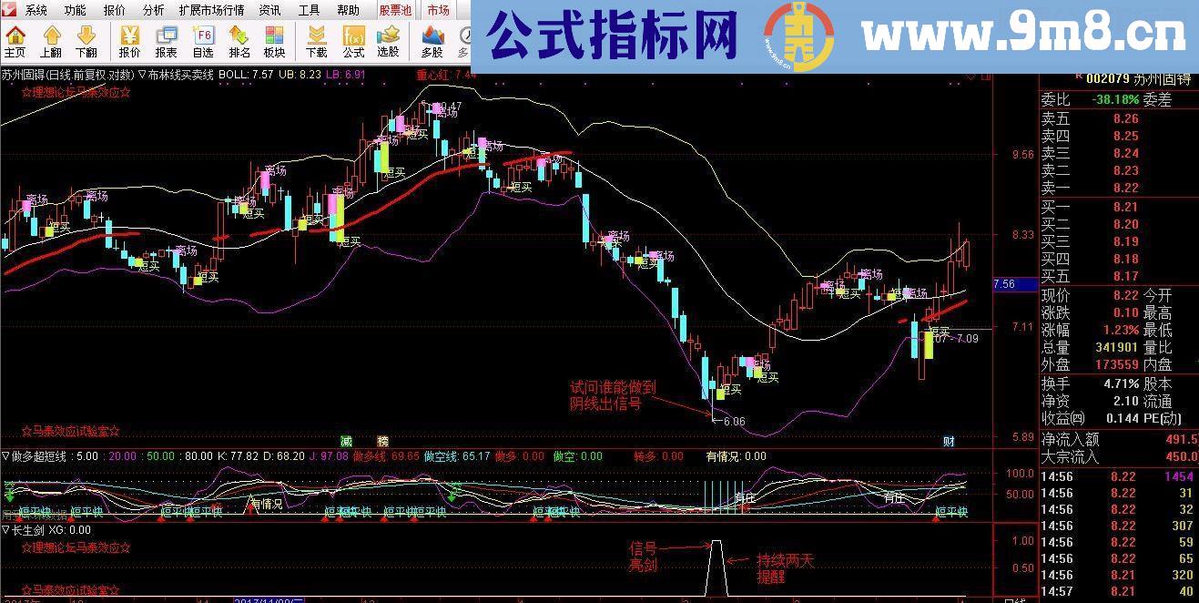 通达信七武器系列之长生剑指标副图选股无未来）七绝阵之一【亮剑精神】