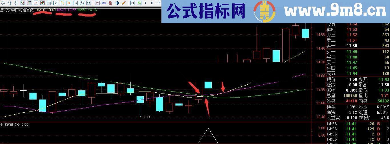 通达信铁血教官之逆转价拖（大道至简）