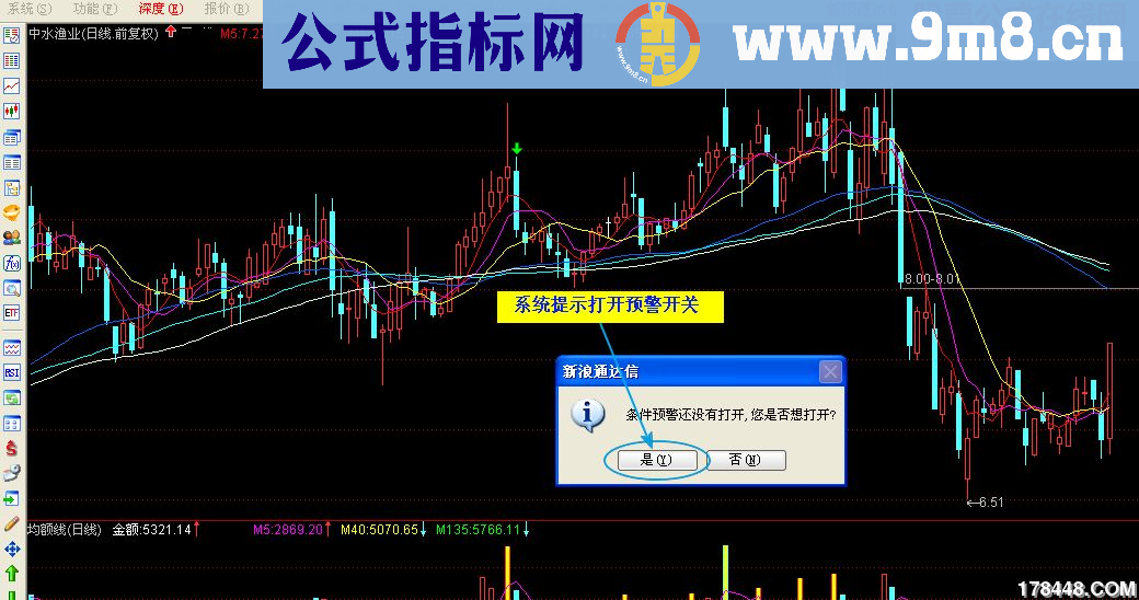 通达信狙击涨停板技巧发布