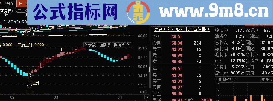 通达信趋势图源码副图