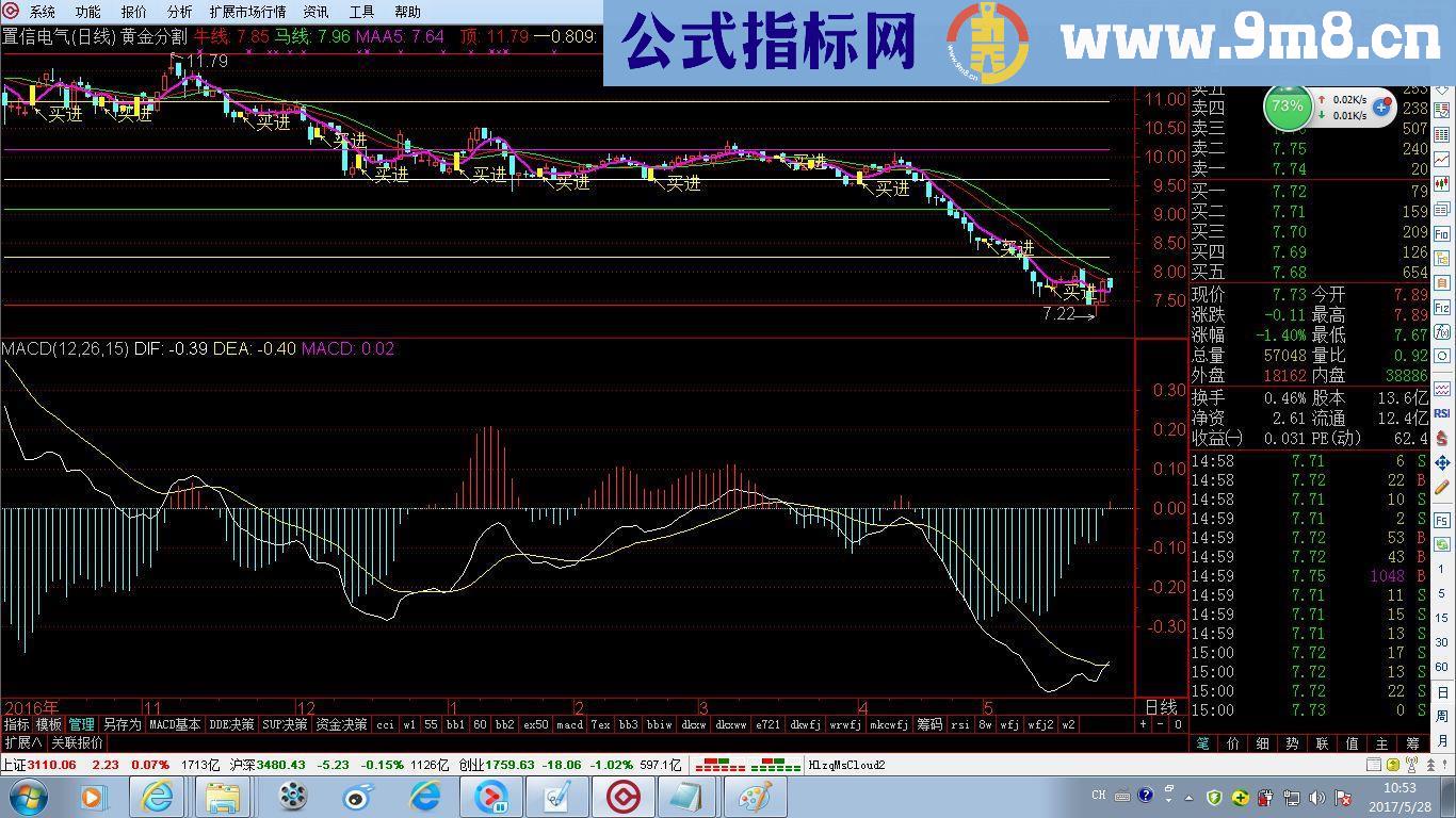 通达信很棒的黄金分割主图指标源码 