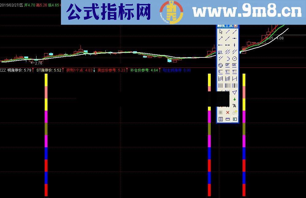 彩棒棒明日涨停幅图公式 源码