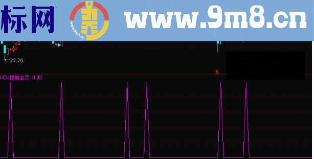 通达信KDJ提前金叉副图指标公式