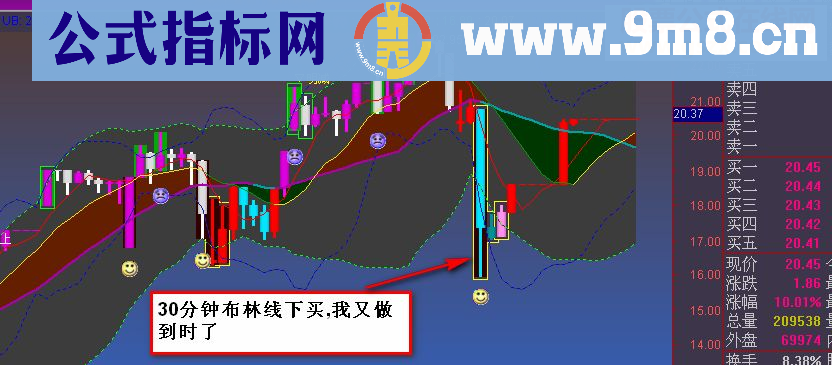 通达信风险提示主图通用原码