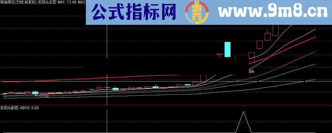 通达信擒牛指标-龙回头（主副图+预警选股）金钻精品