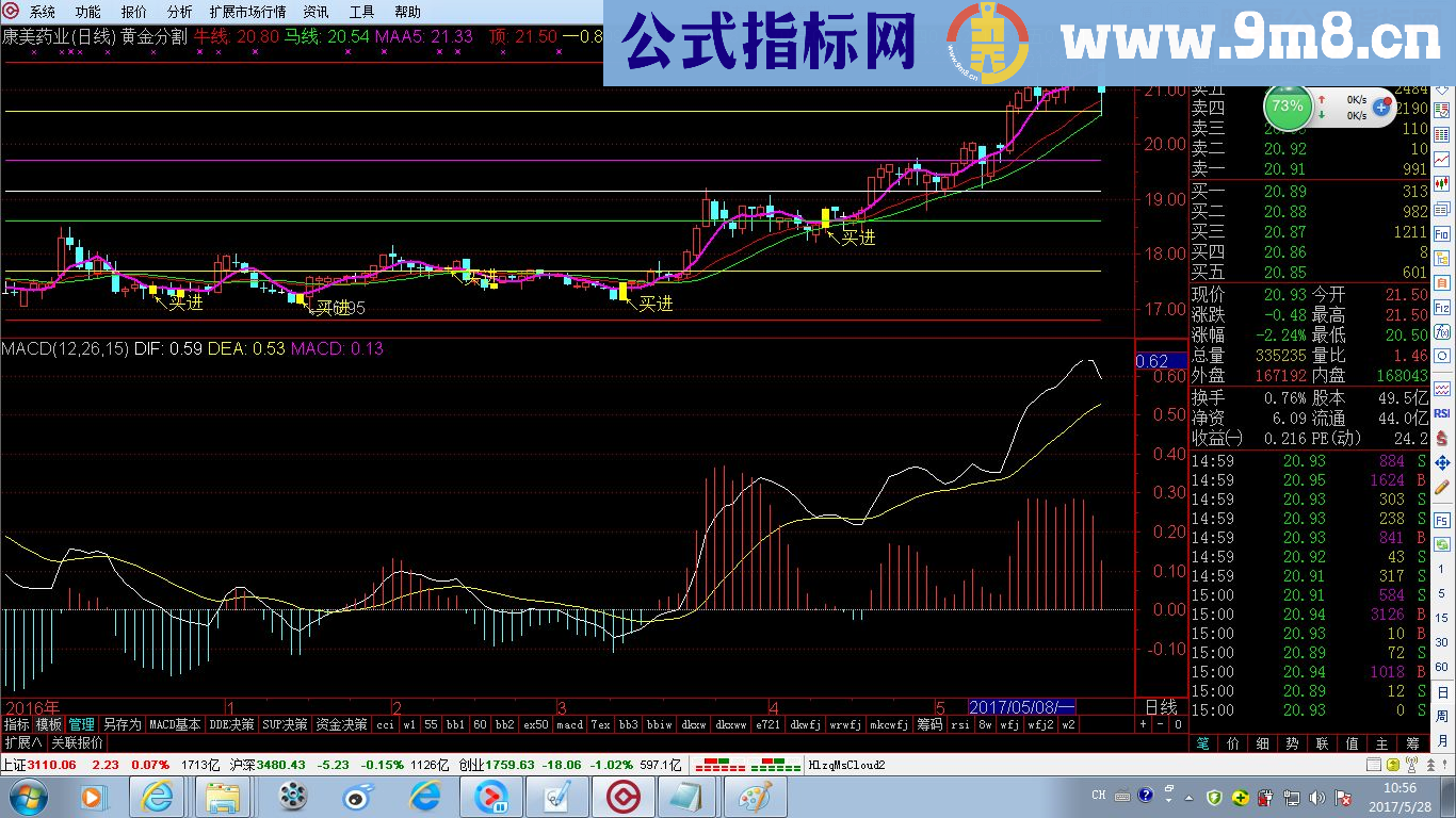 通达信很棒的黄金分割主图指标源码 