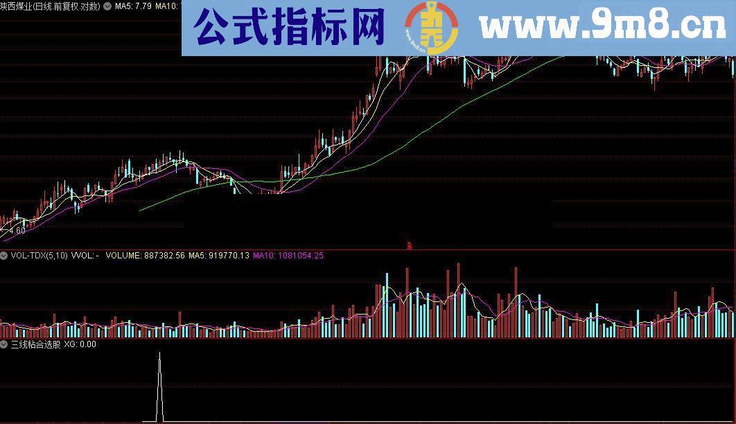 通达信暗室求物指标公式源码