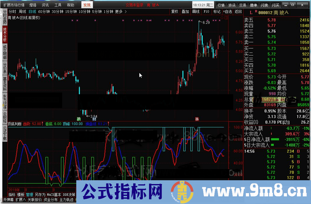 通达信顶底判断公式副图贴图破解源码分享