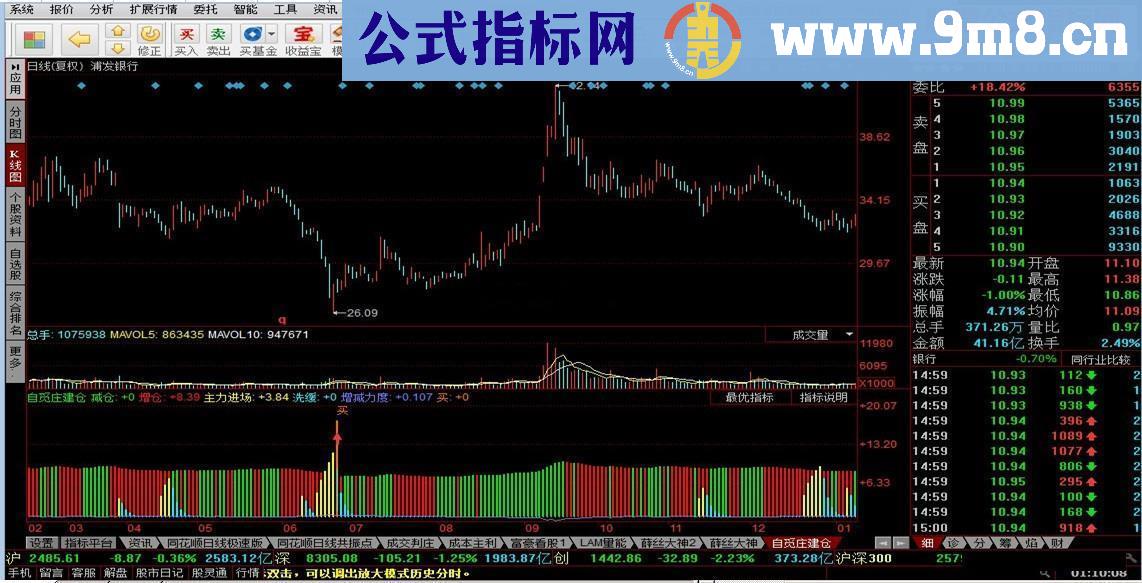 自定义觅庄建仓源码