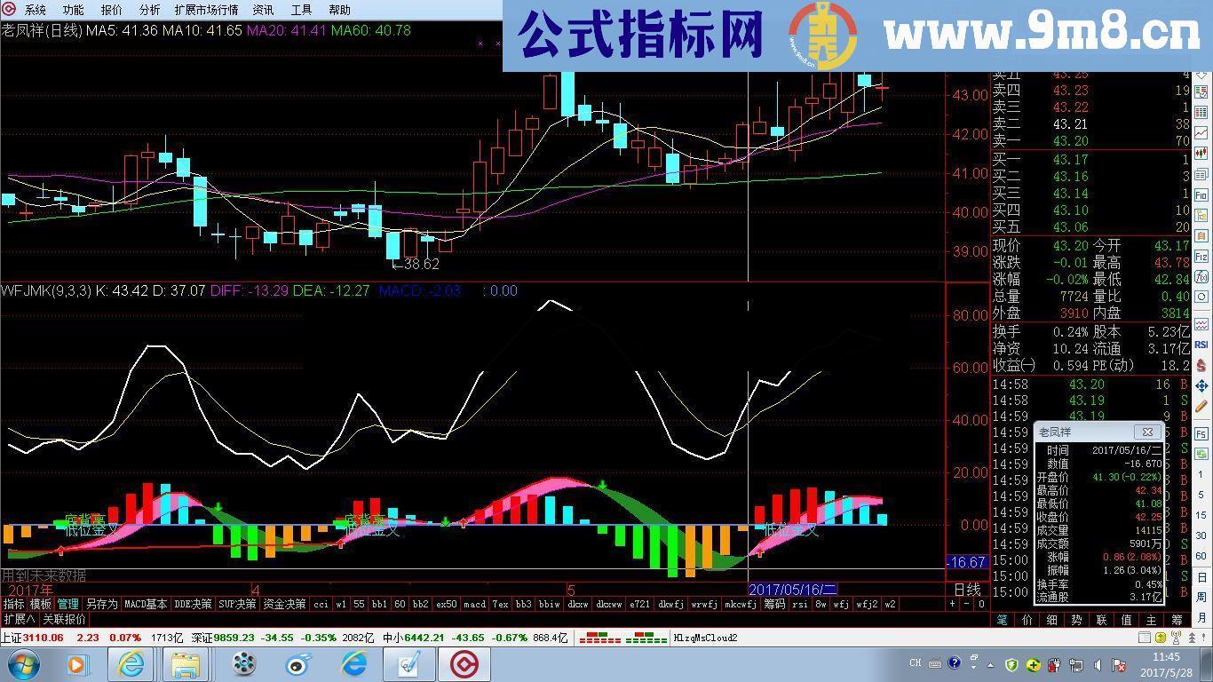 通达信短线mack+kdj指标 