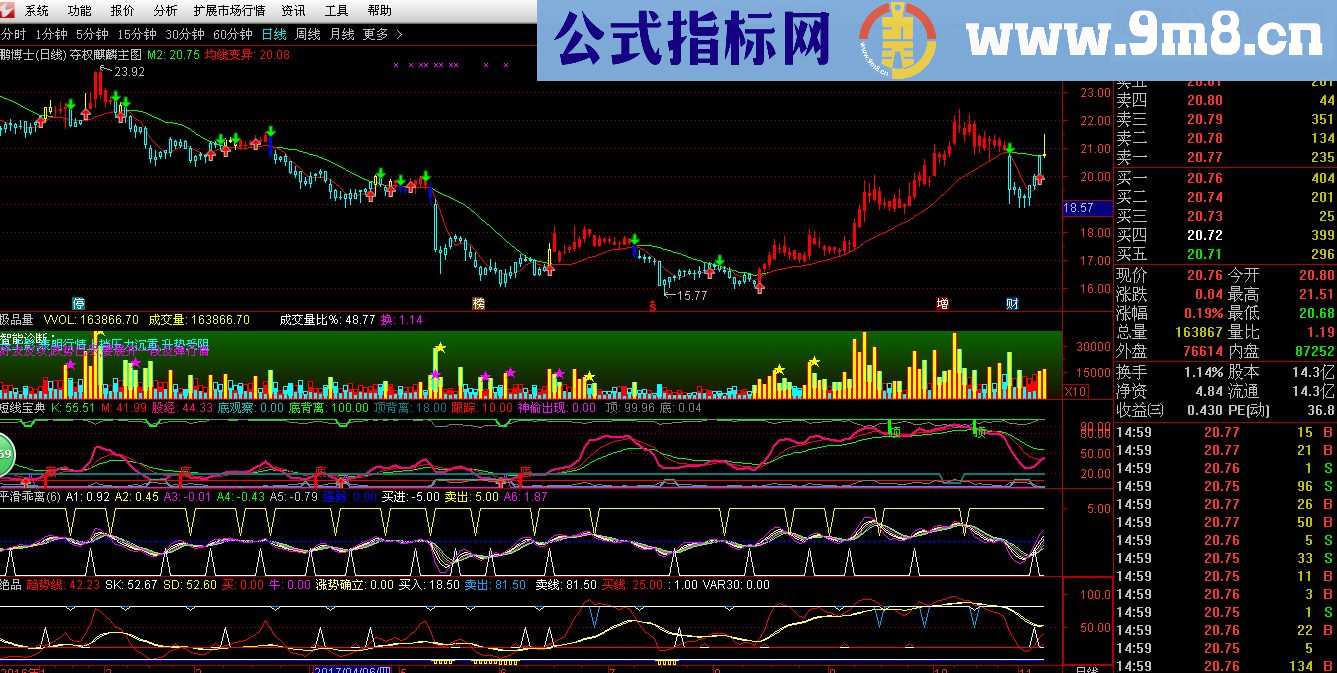 通达信夺权麒麟主图+短线宝典+平滑乖离+绝品趋势自用（源码 主图+副图贴图）