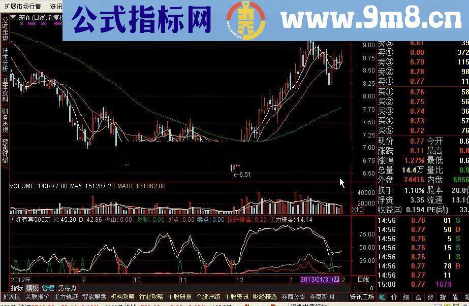 见识下500万指标吧，威力怎样