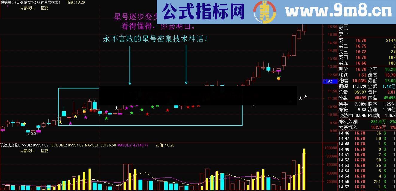 永不言败的星号密集技术的神话