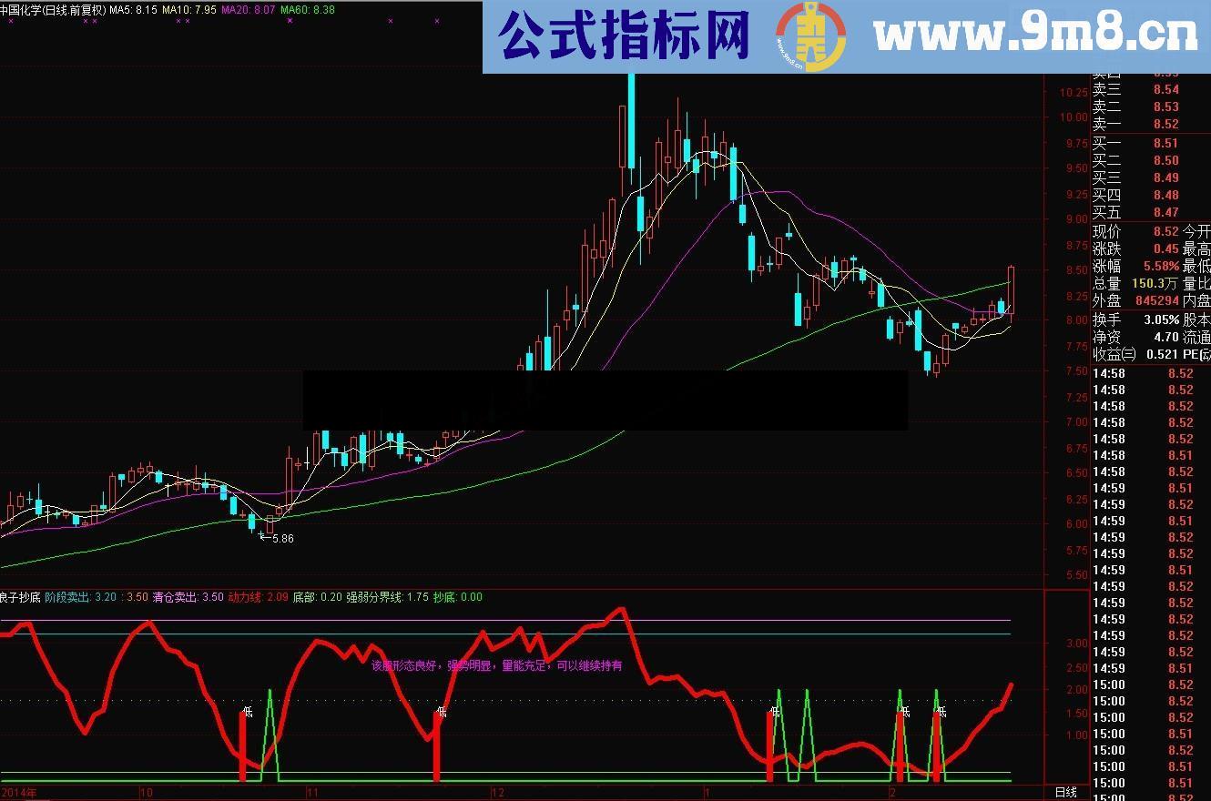 浪子抄底幅图公式 简洁明了一看就懂