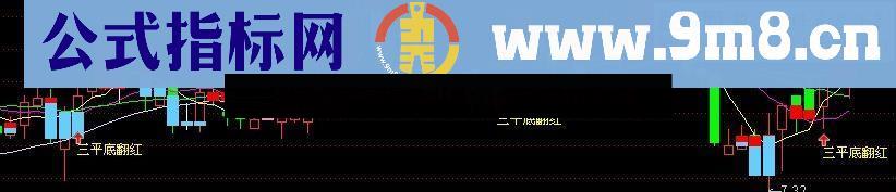 通达信【多年收藏与大家共享】带头大哥777 宝塔主图指标 三平顶翻绿 三平底翻红指标