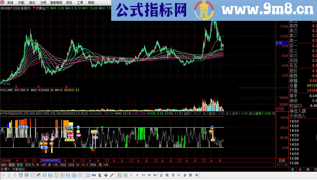 通达信真正斐波那契数列构造均线公式