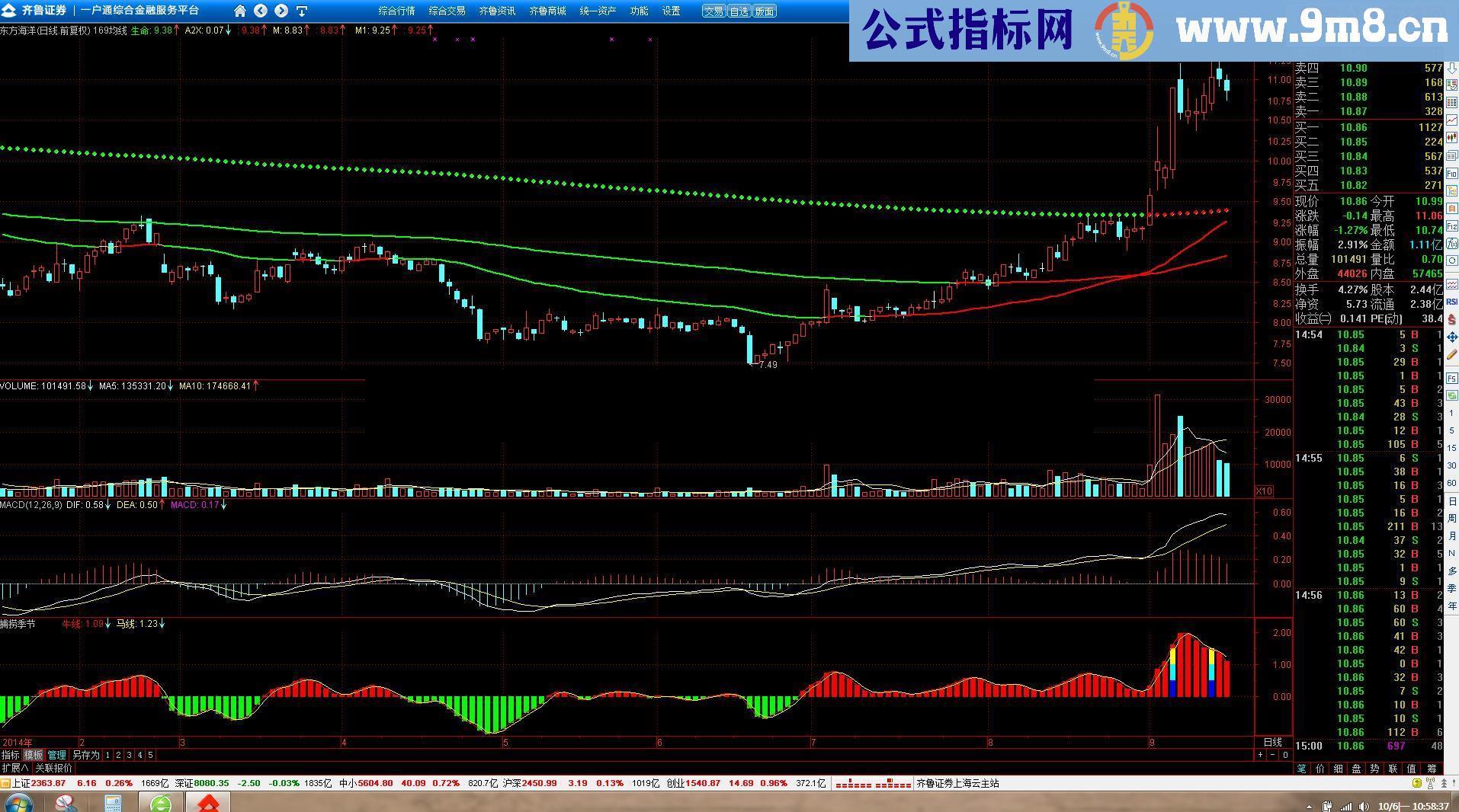 169变色均线源码