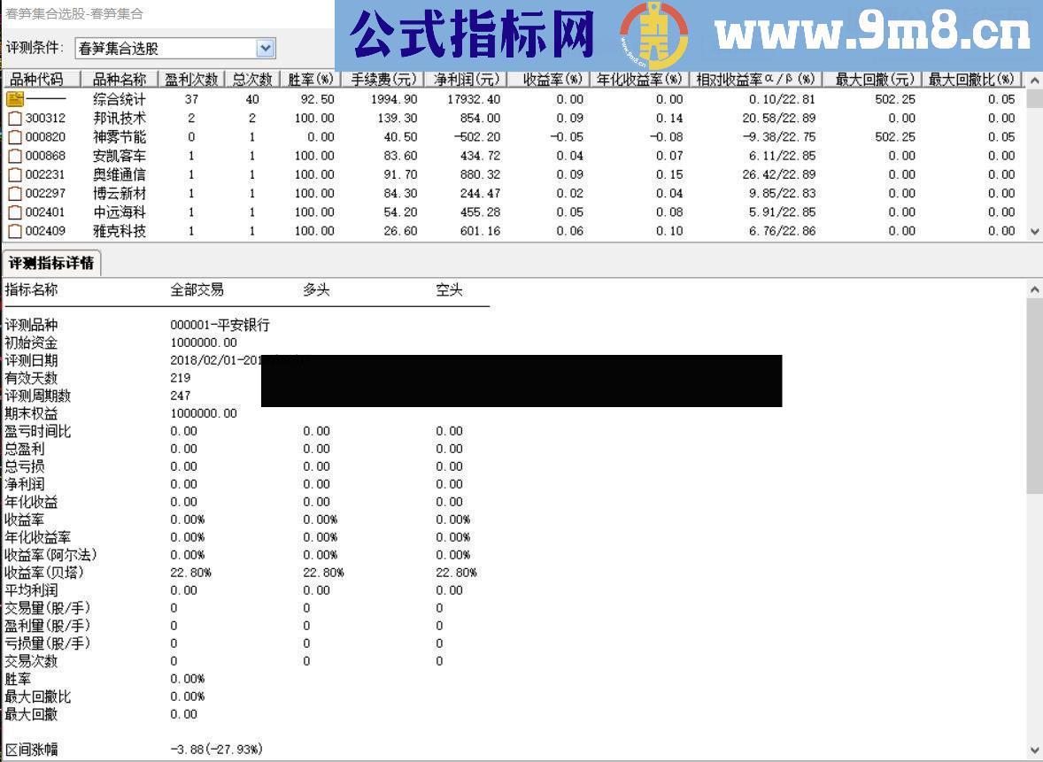 通达信一款胜率92.5%的指标，喜欢的拿去(成功率92.5%)