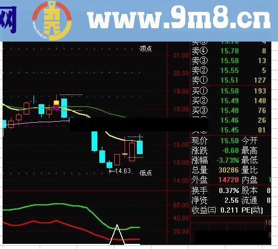 修改来的海底活鱼公式源码