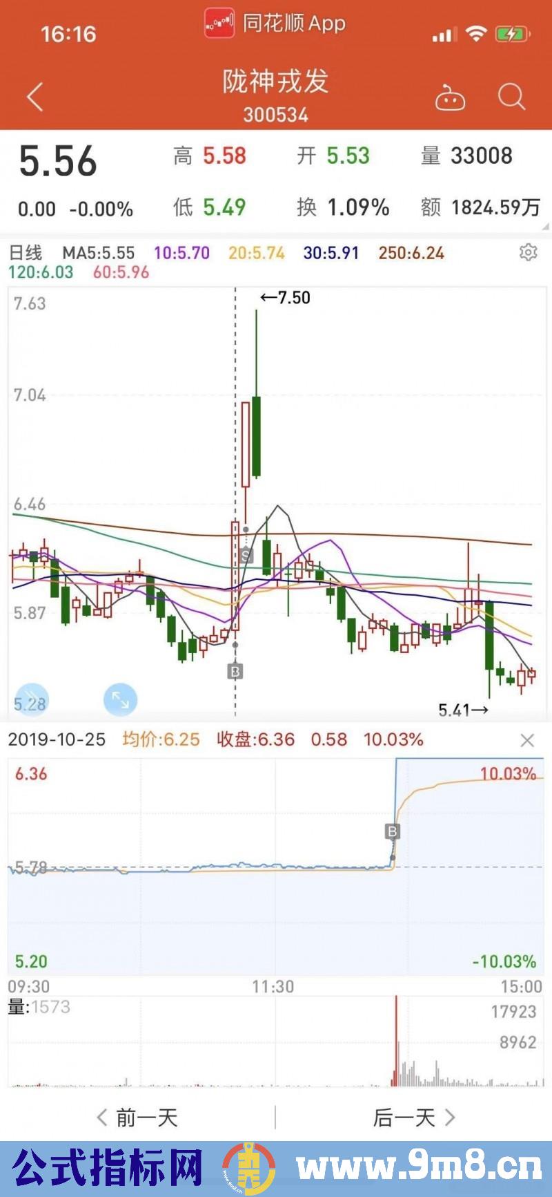 如何做安全性的低吸？我的低吸技术选股模式分享（图解）