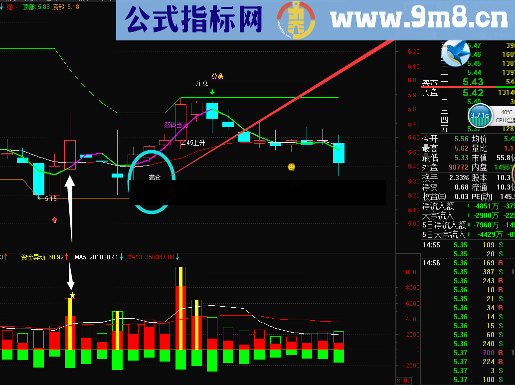 异动成交量幅图公式 精准一抓一个准 源码