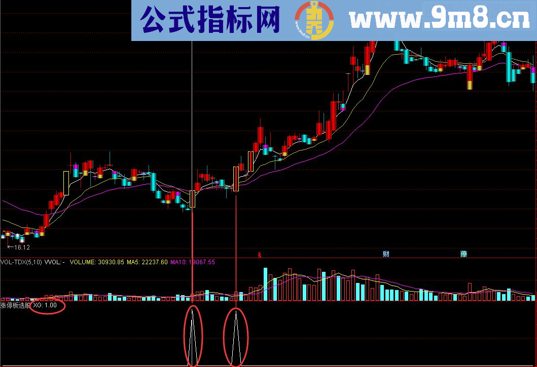 通达信涨停板选股，在涨停板里选强势股副图/选股指标 贴图 无未来