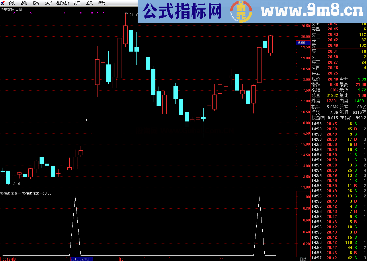 《高速入口十字星》 