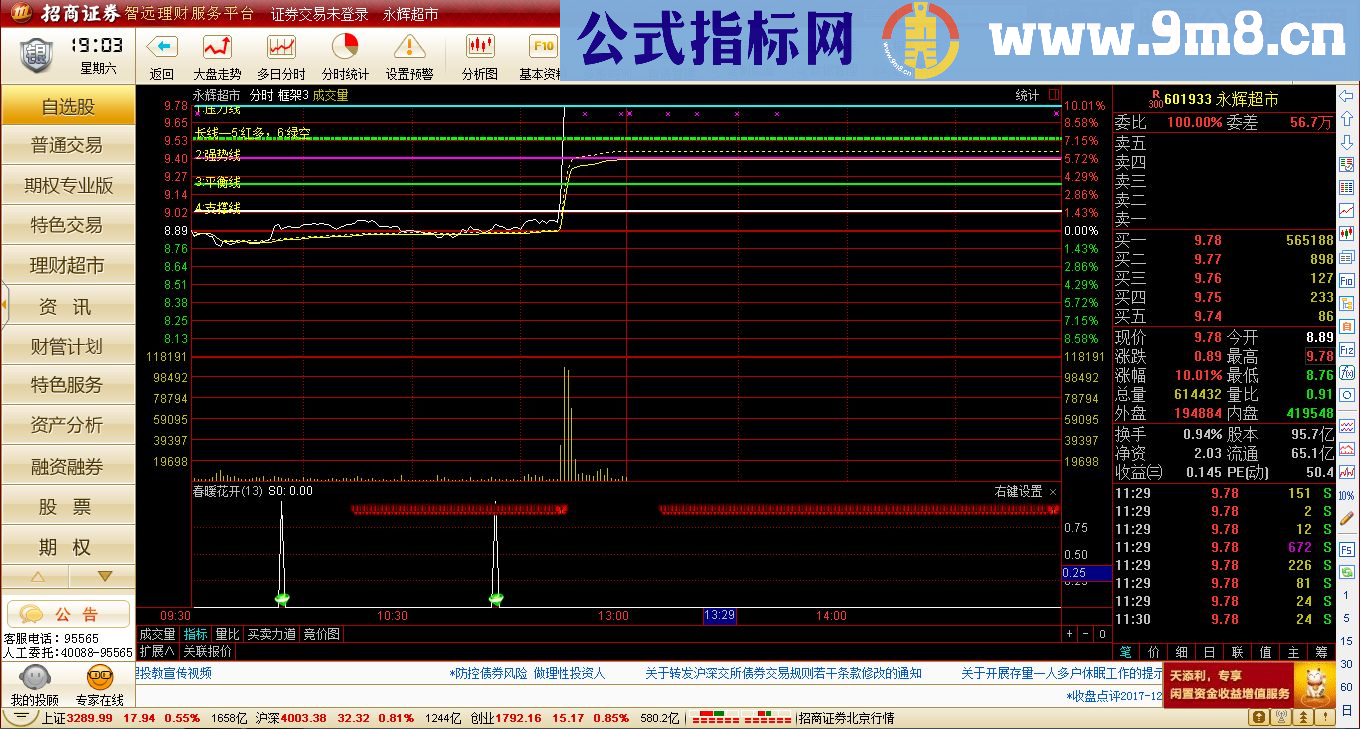 通达信分时信号选股源码