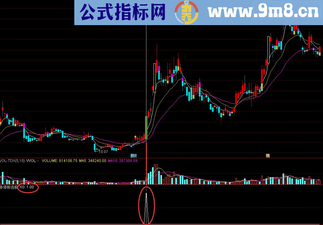 通达信涨停板选股，在涨停板里选强势股副图/选股指标 贴图 无未来