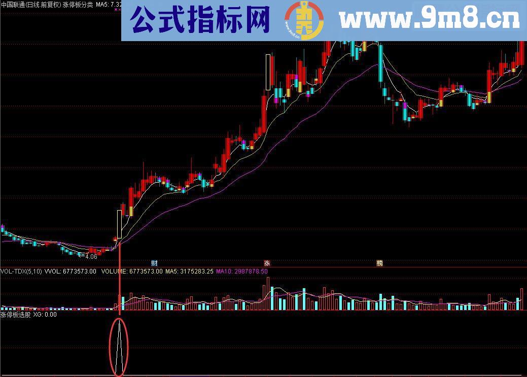 通达信涨停板选股，在涨停板里选强势股副图/选股指标 贴图 无未来